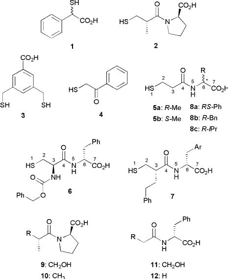 Structures Of The Thiols And Their Derivatives Under Investigation In