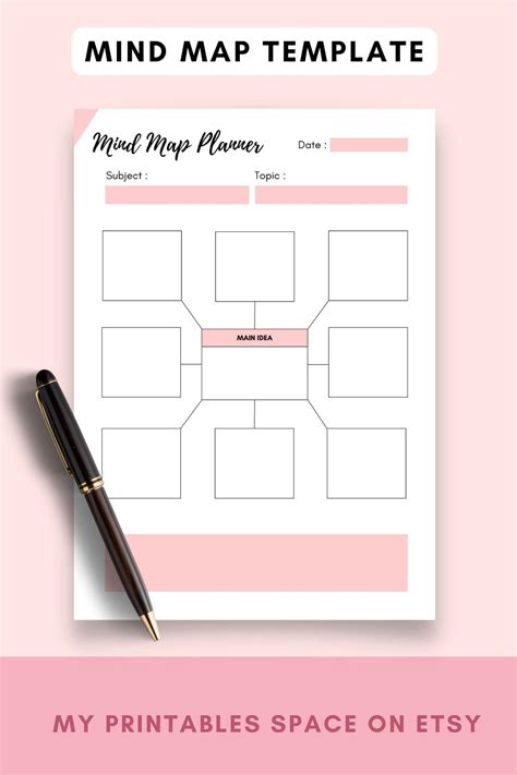 Mind Map Template | Brainstorm template | printable template | digital ...