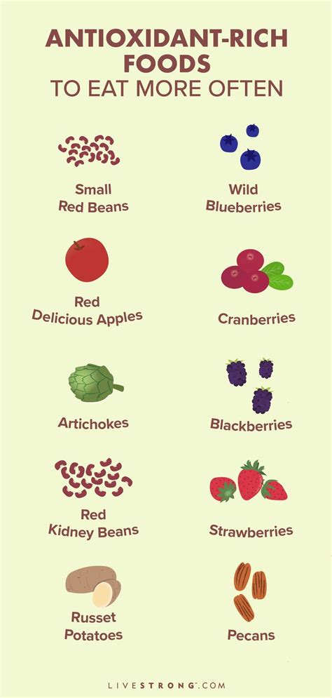 19 Foods High In Antioxidants To Eat More Often High Antioxidant Foods Anti