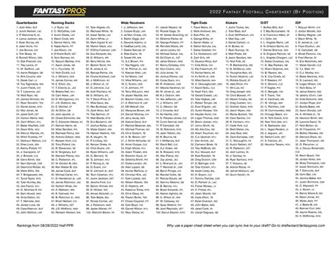 Fantasy Football Half Ppr Cheat Sheet Positional Rankings Print