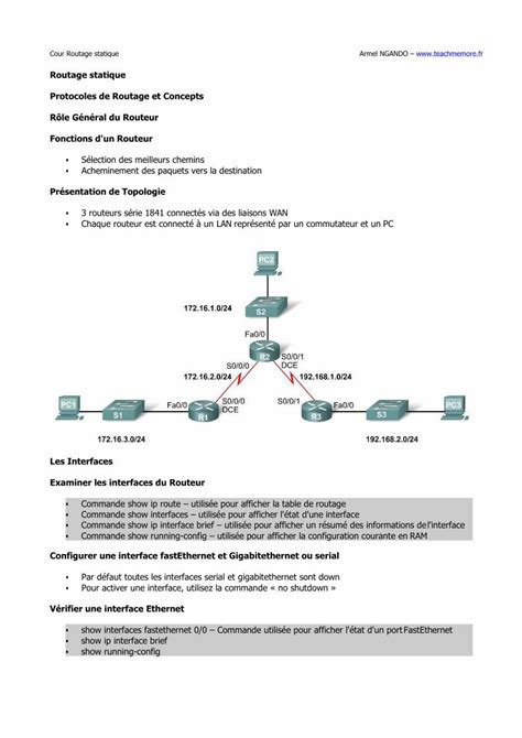 Pdf Routage Statique Protocoles De Routage Et Concepts R Le Dokumen