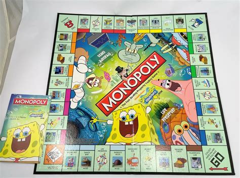 Monopoly board game SpongeBob SquarePants - transports.gov.gn