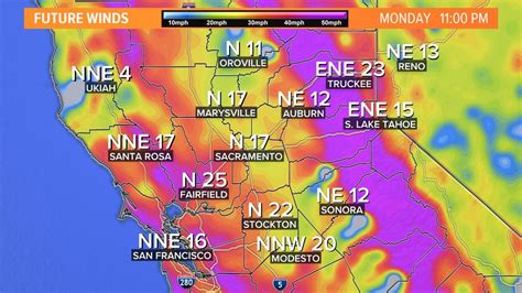 Strong winds kick off week in Sacramento region | abc10.com