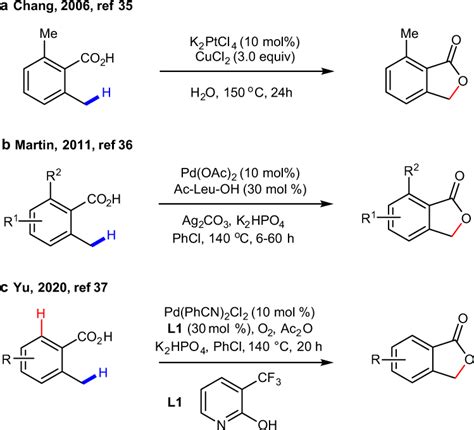 Transition Metal Catalyzed Direct C H Lactonization Reactions A