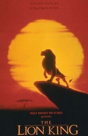 Which The Lion King Had The Best Storyline Poll Results The Lion