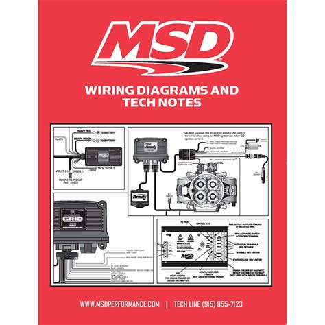 Pro Comp Ignition Box Wiring Diagram Wiring Diagram