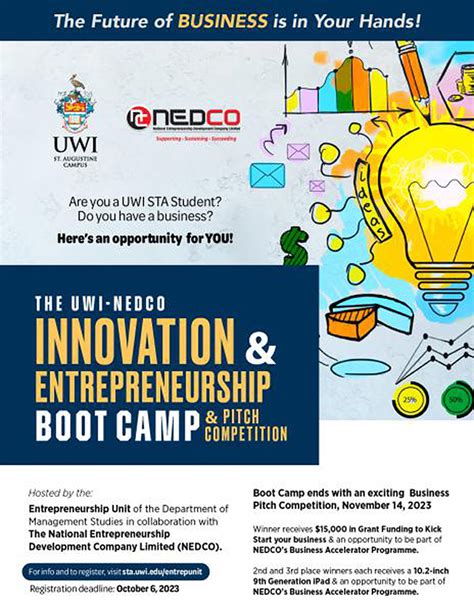 UWI NEDCO Innovation Entrepreneurship Boot Camp Entrepreneurship Unit