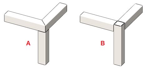 mechanical engineering - Advice on suitability of corner joints in ...