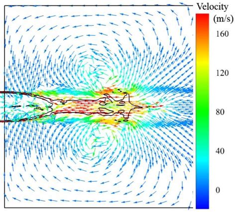 The Instantaneous Velocity Vector Download Scientific Diagram