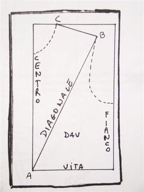 Cartamodello Base Corpino Davanti Gratis Cucito Tutorial Cucito