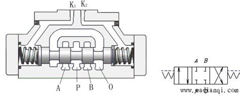 液动换向阀电液换向阀电液控制阀大山谷图库