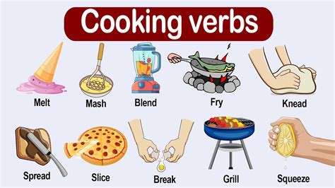 Cooking Vocabulary In English L Cooking Words L Vocabulary In English