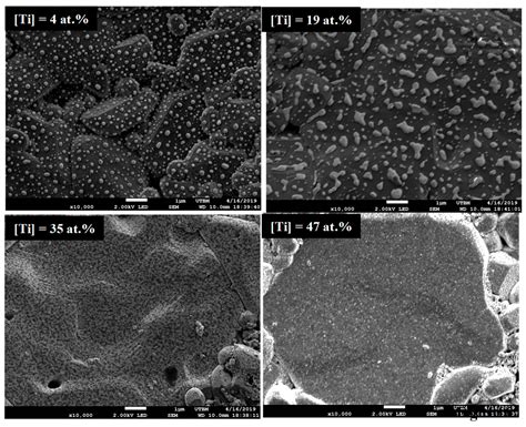 Coatings Free Full Text PtTi Alloy Coatings Deposited By DC