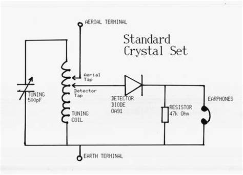 P Ivitt Imagen Crystal Radio Circuit Abzlocal Fi