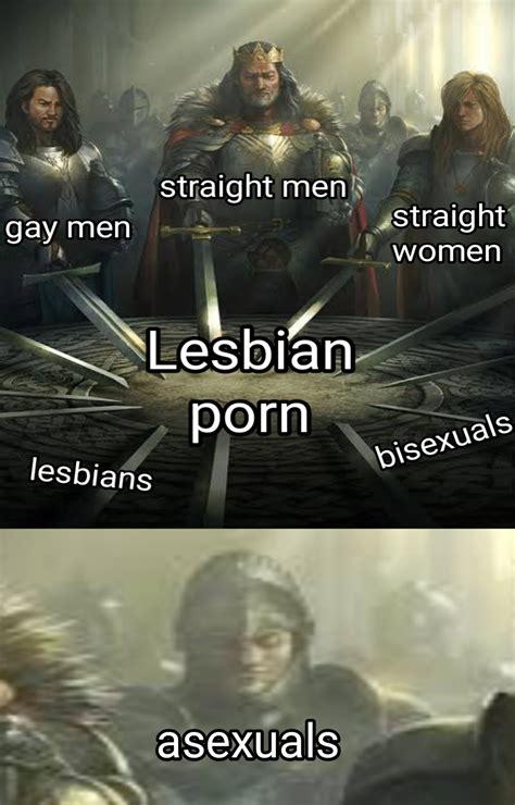 Da Fuck They Doin Ova Der R Memes