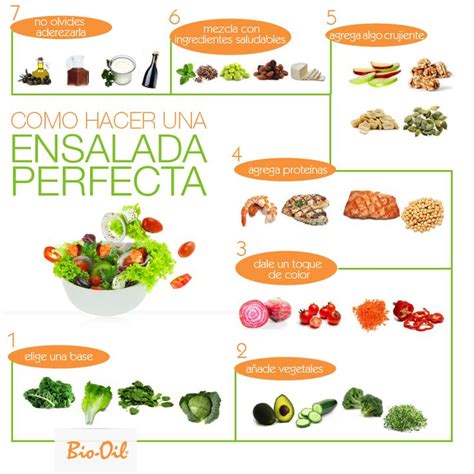 ¿cómo Hacer Ensaladas Recetas Con Ensaladas