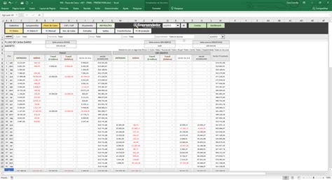 Fluxo De Caixa Conceito Empreendedor Curioso