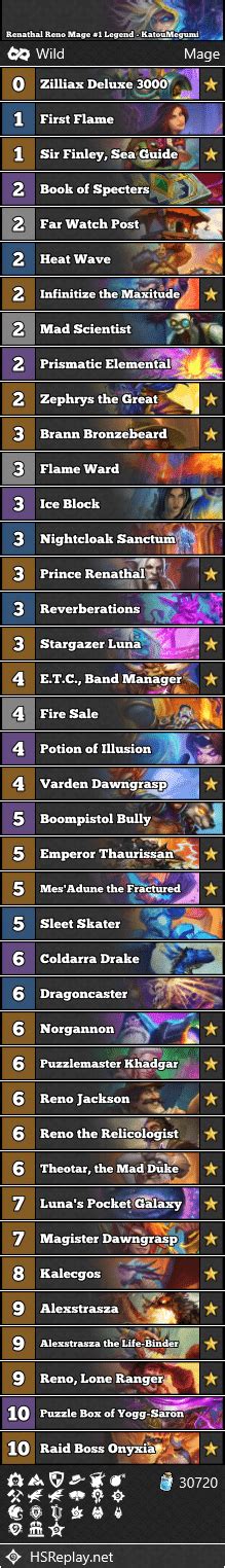 Renathal Reno Mage Legend Katoumegumi Score Hearthstone