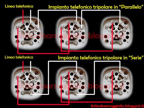 Quale Differenza C Tra Impianto Telefonico In Serie O In Parallelo