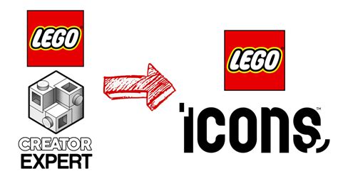 Brickfinder - LEGO Creator Expert sets to be renamed LEGO Icons