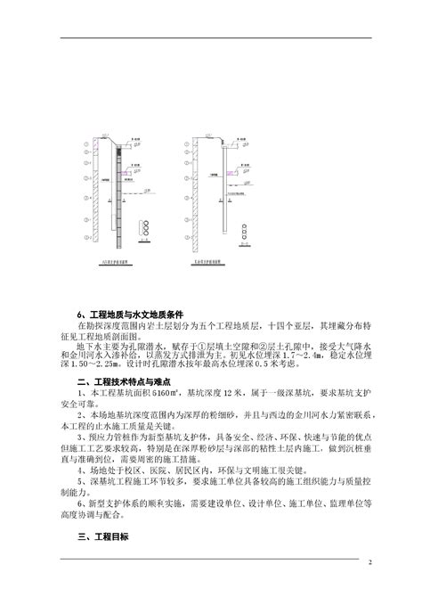 12米深基坑pcmw工法桩加支撑体系支护施工组织设计施工组织设计土木在线