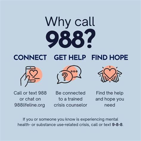 The New 988 Mental Health Hotline Is Live UP News Announcements