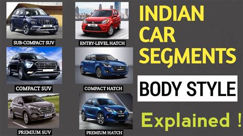 Indian Car Segments Explained Hindi With Sales Report August