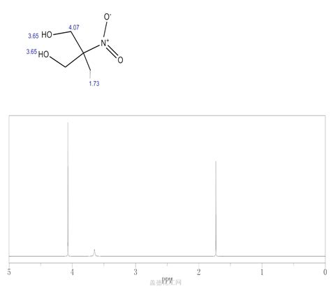 Propanediol Methyl Nitro Guidechem