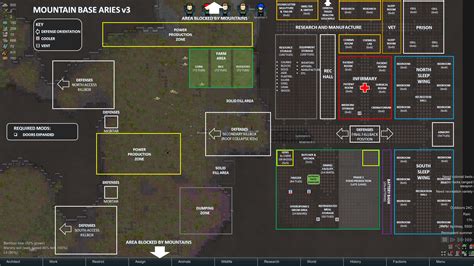 Hydroponics Basin Rimworld Tutorial Hidroponik