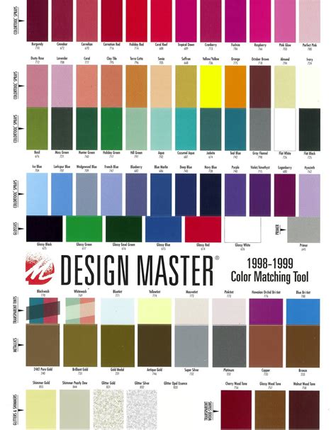 1998 1999 Color Card Design Master Color Matching Tool Design