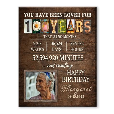 100th Birthday Gift, Birthday Gifts For 100 Year Olds, 100th Birthday Present, 100th Birthday ...