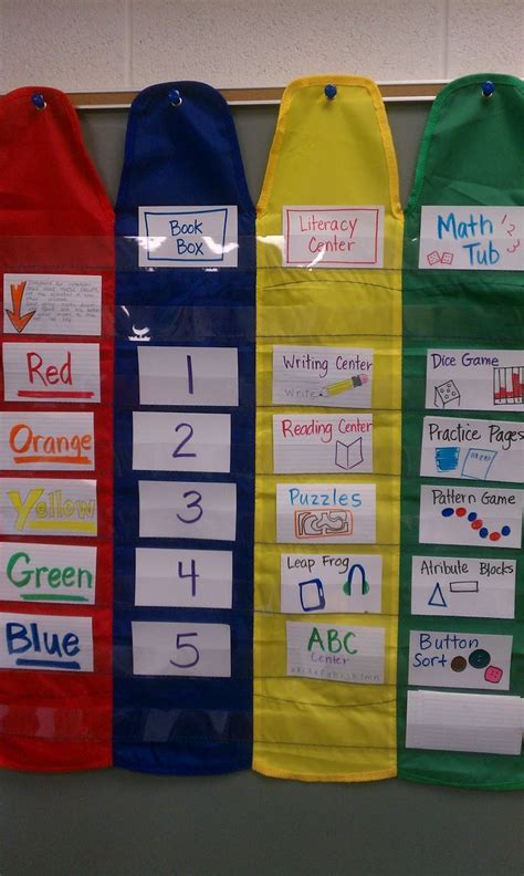 Organization in my Kindergarten classroom | Adventures in Kindergarten