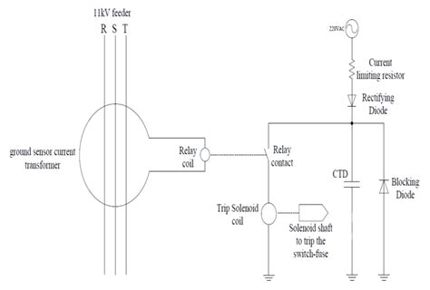 Simple Circuit Diagram Fuse - Circuit Diagram