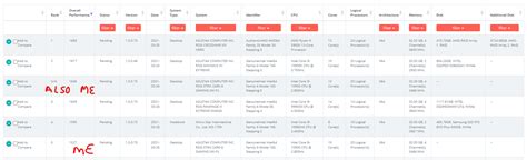 BAPCO CROSSMARK THREAD Benchmarking General ExtremeHW