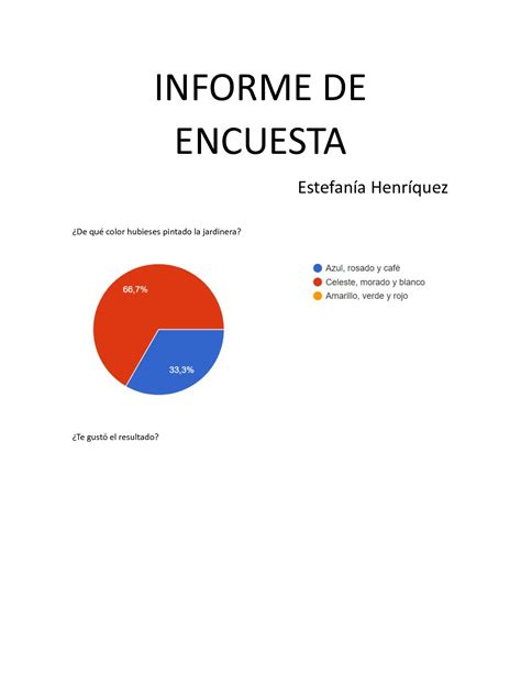 Calaméo Informe De Encuesta