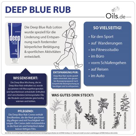 doTERRA Deep Blue Rub 120ml jetzt günstig online kaufen