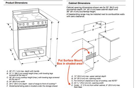 Electric Range Surface Mount Box Location Question Electrical Diy