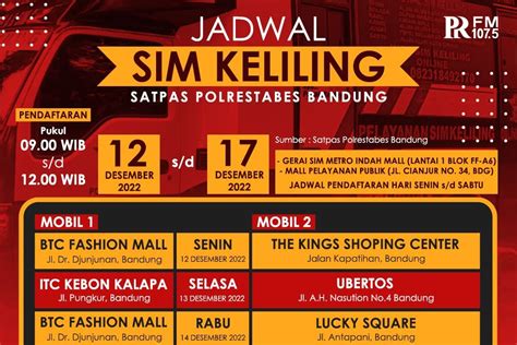 Jadwal Sim Keliling Kota Bandung Minggu Ini Dari Sampai Desember