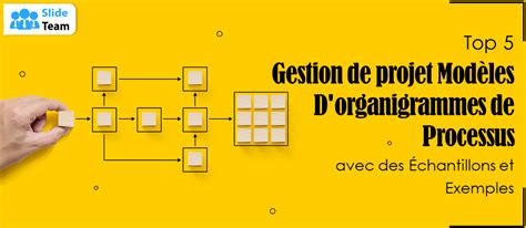 Top 5 Des Modèles Dorganigrammes De Processus De Gestion De Projet