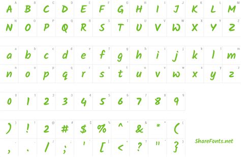 Kalam Font | wfonts.com - download free