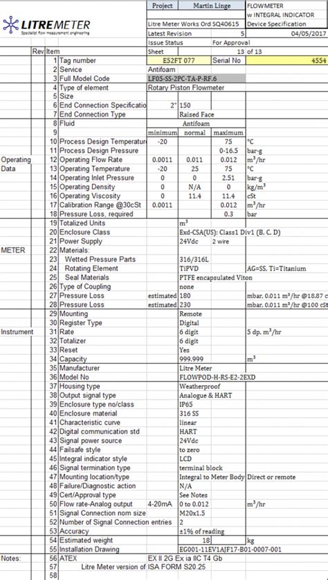 Flow Meter Data Sheet Template