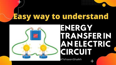 Easy To Understand Energy Transfer In An Electric Circuit Youtube