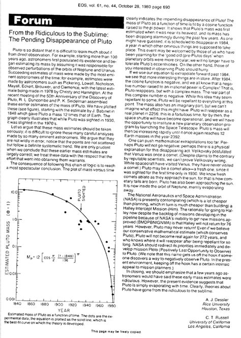 Pluto is NOT (not?) a Planet | Science4All