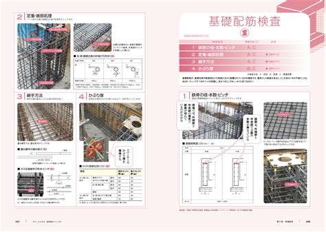 楽天ブックス サクッとわかる鉄骨造のつくり方 9784767827025 本