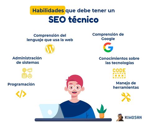 SEO Técnico Qué es y para qué sirve Guía 2025