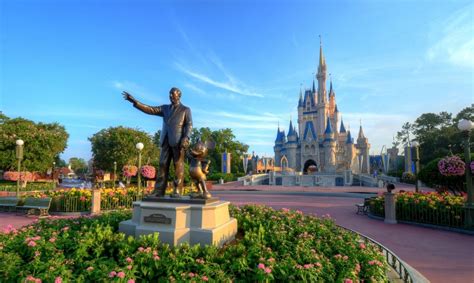 WALT DISNEY WORLD RESORT: Tutto quello che c'è da sapere