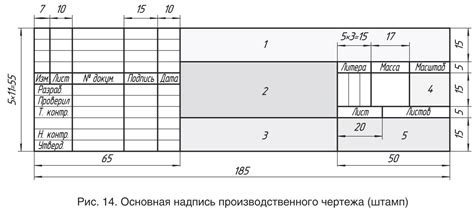 Размеры чертежной рамки а3