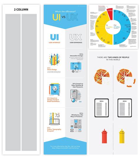 Como Fazer Um Infográfico Em 5 Passos