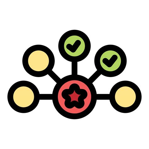 Multichannel marketing campaign achieving goals with checkmarks and