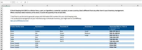 Free Sku Generator Template For Generating Stock Keeping Units